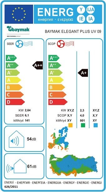 Baymak Elegant Plus UV 09 Enerji Etiketi 