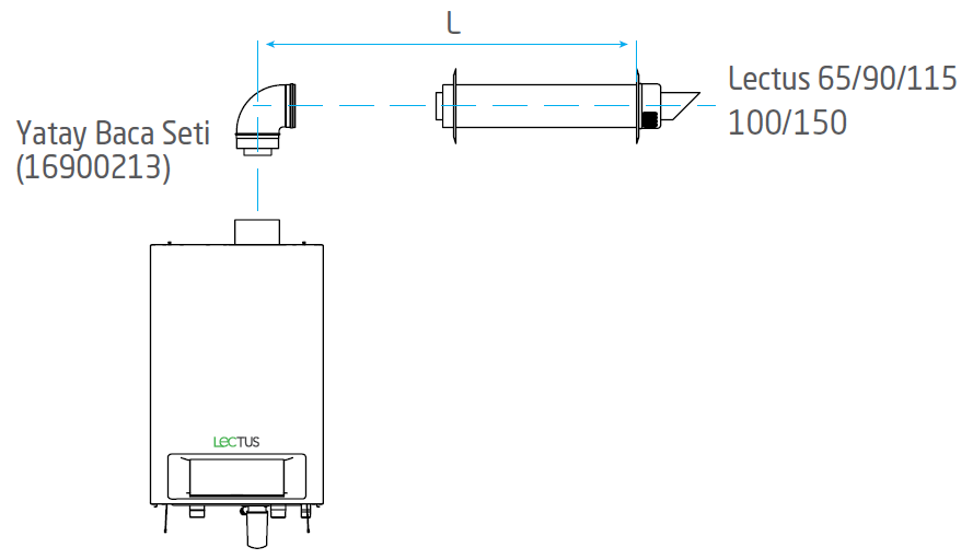 Baymak Lectus 100 150 L1250 Yatay Baca Seti (65-90-115 kW)