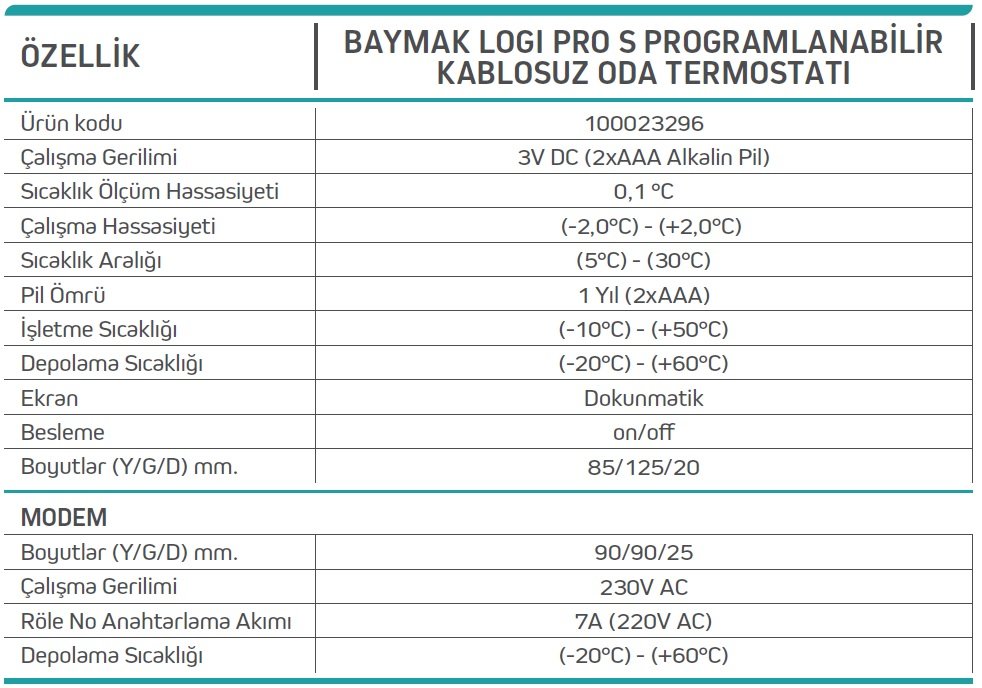 Baymak Logi Pro S Oda Termostatı Teknik Verileri