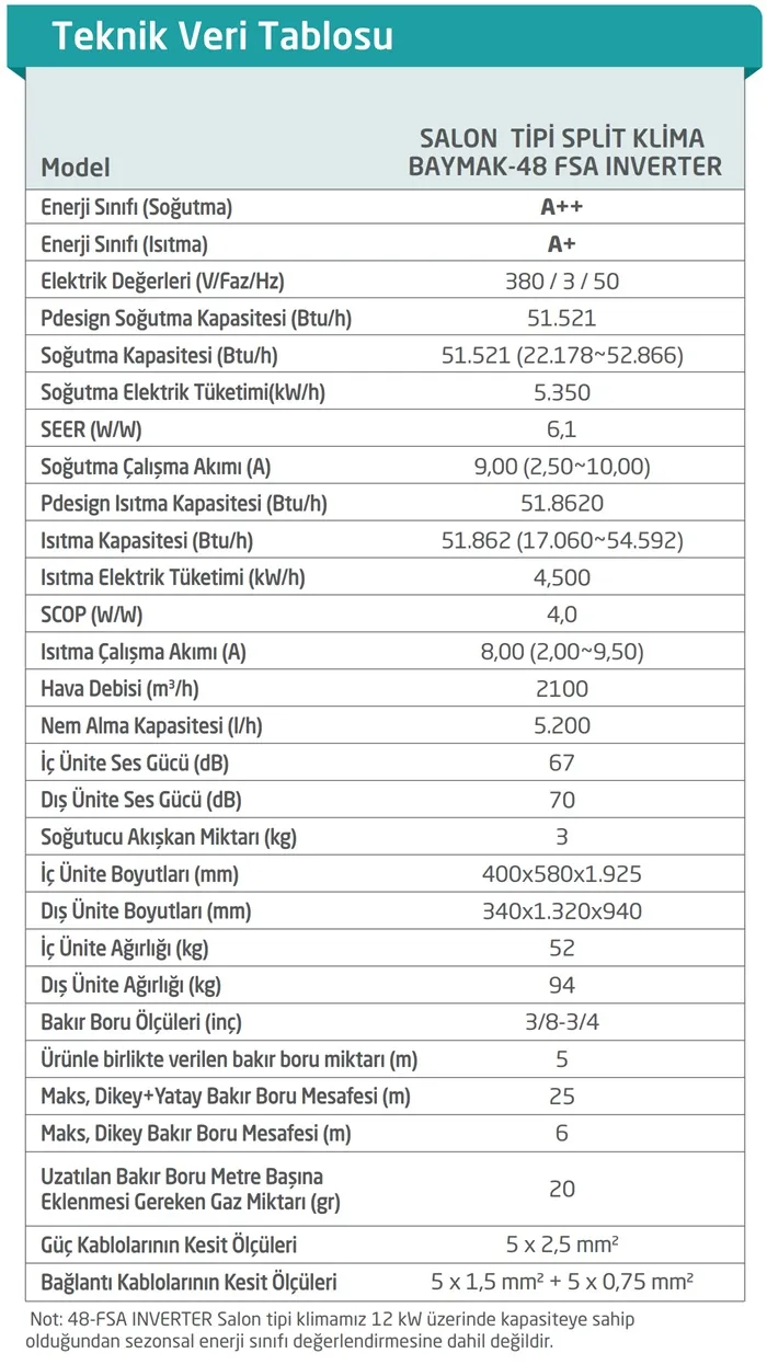 Baymak 48 FSA Salon Tipi Klima Teknik Özellikleri