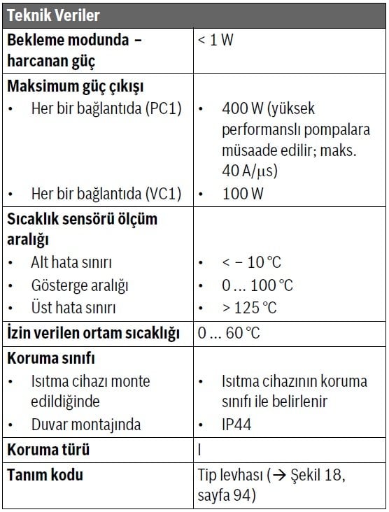Buderus MM100 Devre Kontrol Modülü (Zon Kontrol) Teknik Verileri
