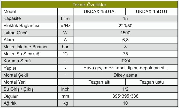 Daxom UKDAX-15DTA Tezgah Altı Elektrikli Termosifon
