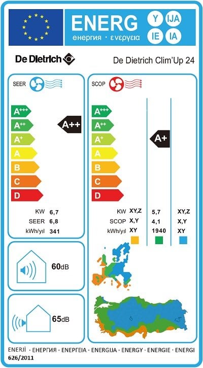 De Dietich Clim'Up 24000 BTU Klima Enerji Etiketi