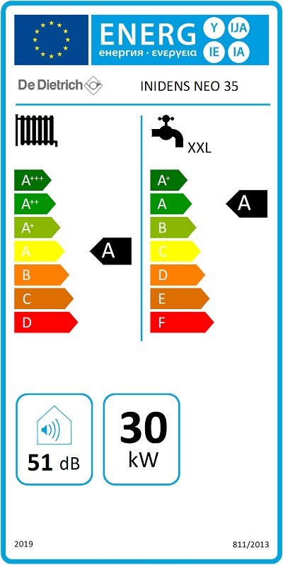 De Dietrich Inidens Neo 35 kW Yogusmali Kombi Enerji Etiketi