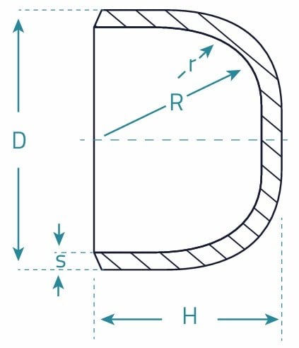 ERG Patent Kep Ölçüleri