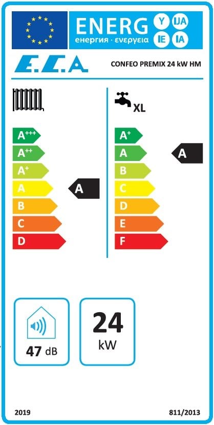 Eca Confeo Premix 24 Kw Enerji Etiketi