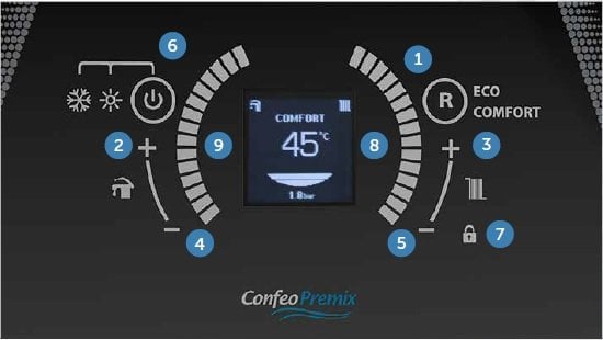 Eca Confeo Premix 30 kW Ön Panel