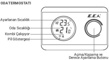 Eca Poly 100 W Kablosuz On/Off Oda Termostatı