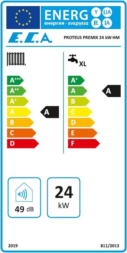 Eca Proteus Premix 24 kW Enerji Etiketi