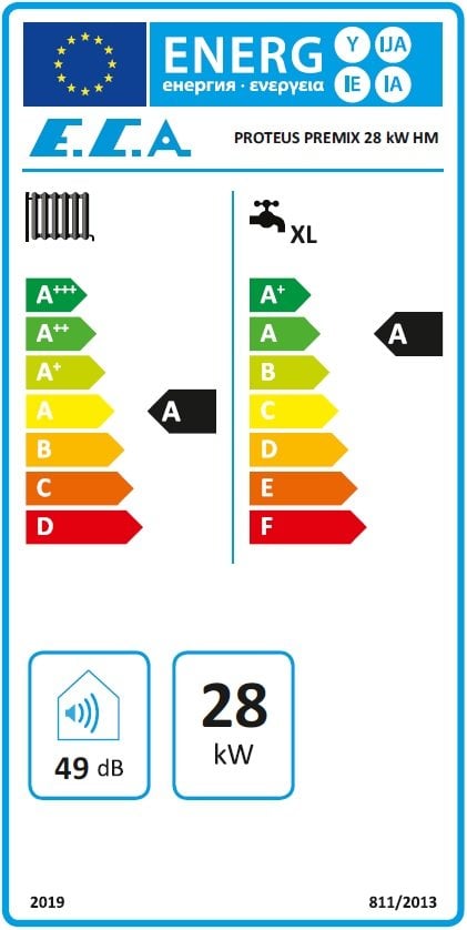 Eca Proteus Premix 28 kW Enerji Etiketi