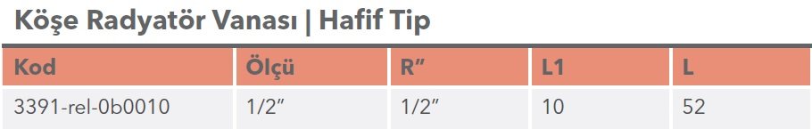 Kalde Hafif Tip 1-2 Köşe Radyatör Vanası Teknik Veriler
