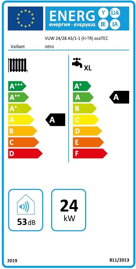 Vaillant EcoTEC İntro 24 28 Enerji Etiketi