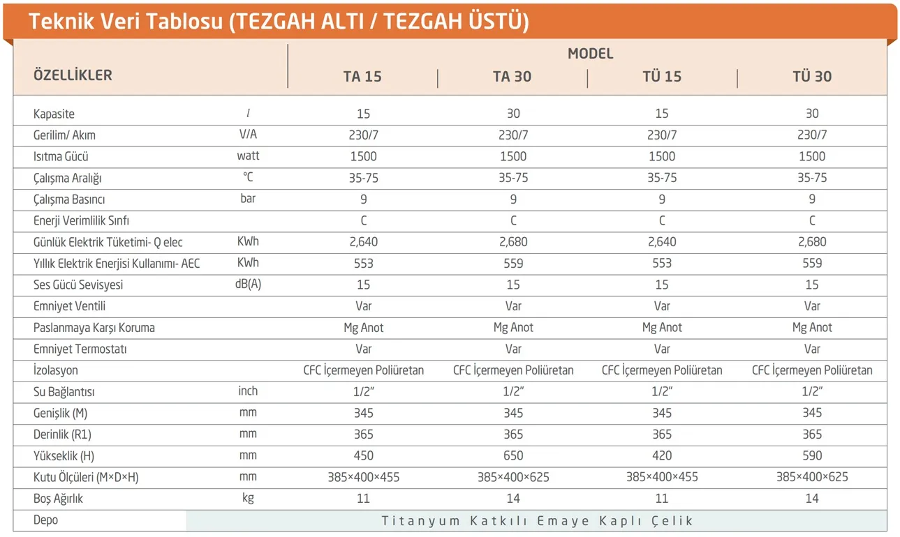 Baymak Aqua 15 TA Tezgâh Altı Termosifon