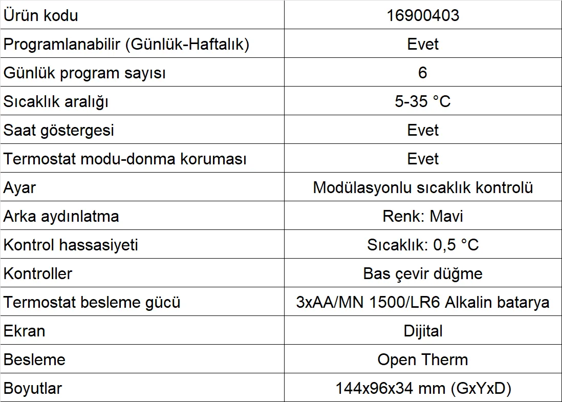 Baymak IDEE Kablosuz Oda Termostatı Teknik Verileri