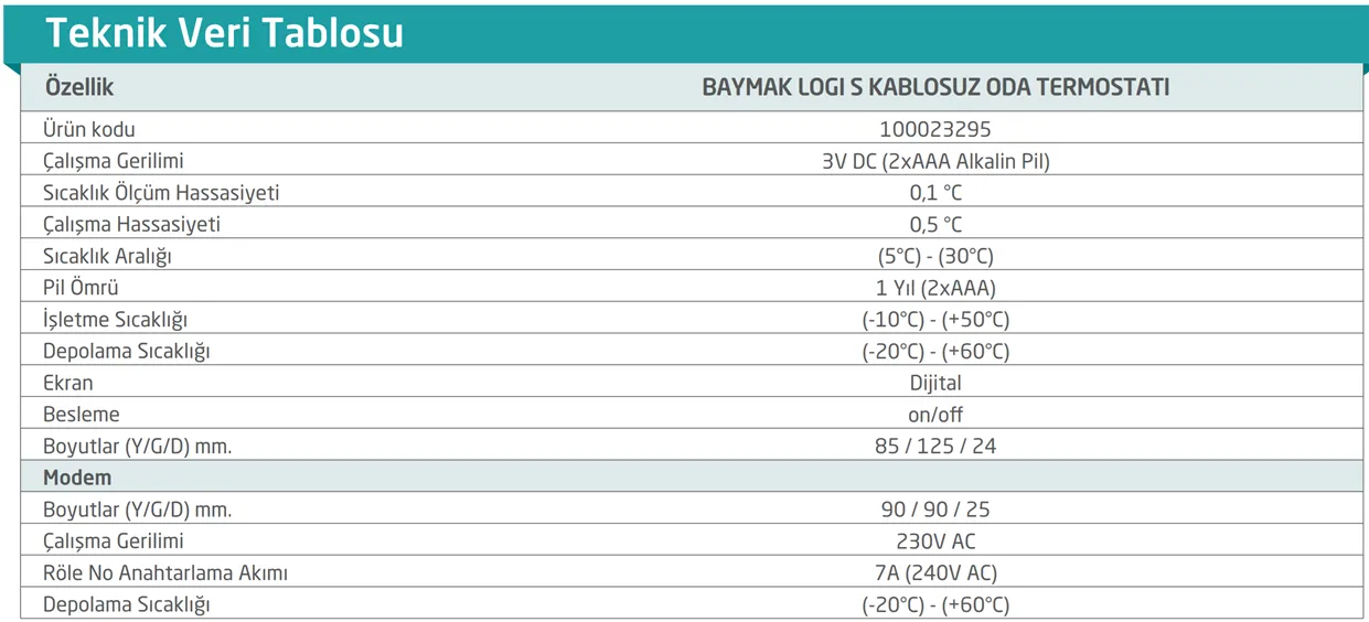 Baymak Logi S Kablosuz Oda Termostatı Teknik Verileri