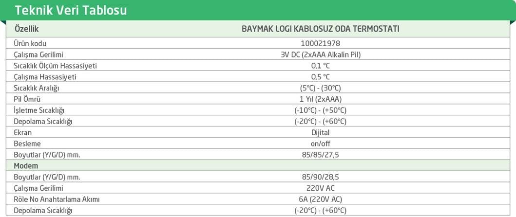 Baymak LOGI Kablosuz Oda Termostatı Teknik Veriler