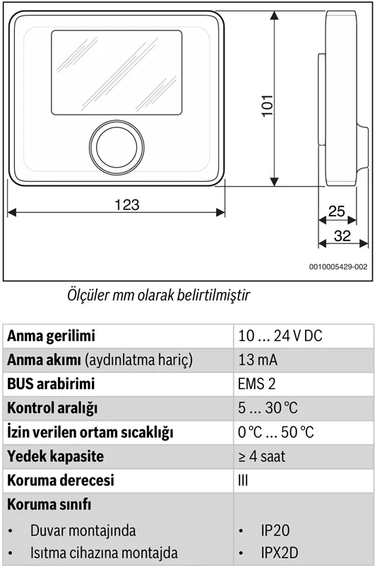 Bosch CW400 Sistem Kumandası Teknik Verileri