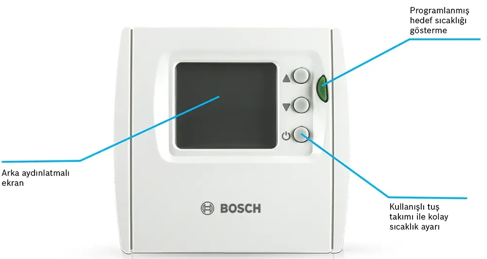 Bosch TR24RF Oda Termostatı Paneli