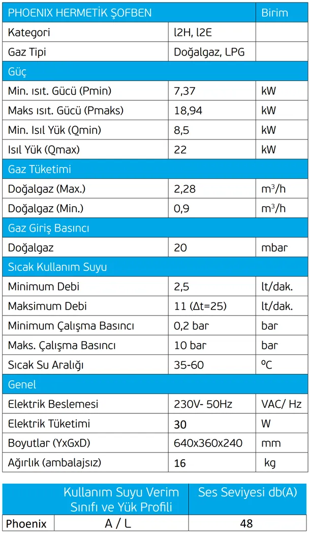 Eca Phoenix PH HM 11 L Doğalgazlı Hermetik Şofben