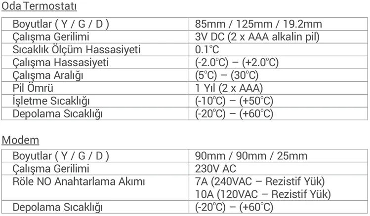 Eca Poly Comfort 200 B Kablosuz Dijital Oda Termostatı Teknik Verileri