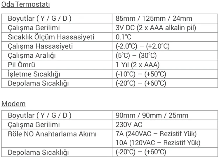 Eca Poly Pure 100 W Kablosuz Dijital Oda Termostatı Teknik Verileri