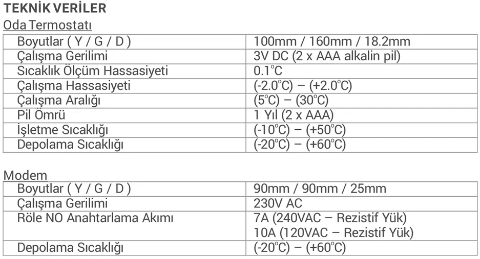 Eca Poly Touch 400 W Kablosuz Oda Termostatı Teknik Verileri