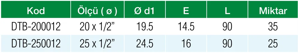 Formül PN25 PPRC 20 x 1/2″ Dişi Taharet Bağlantısı Özellikleri