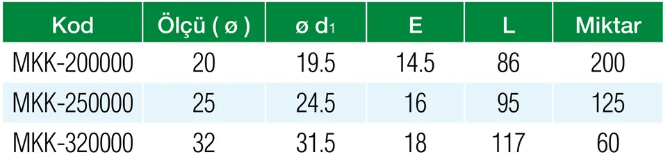Formül PN25 PPRC 25 mm Kendinden Manşonlu Kısa Kavis Özellikleri