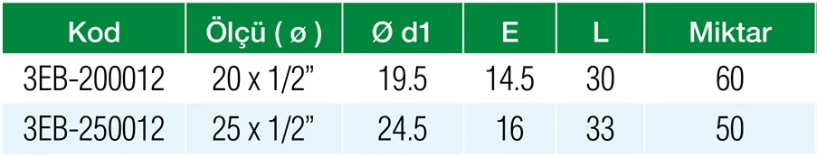 Formül PN25 PPRC 20 x 1/2″ 3 Ayaklı Erkek Batarya Bağlantısı Özellikleri