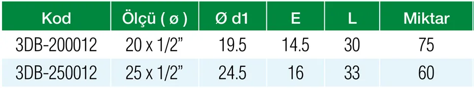 Formül PN25 PPRC 25 x 1/2″ 3 Ayaklı Dişi Batarya Bağlantısı Özellikleri