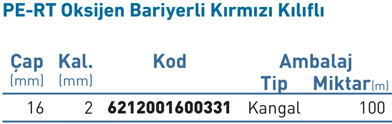 GF Hakan Plastik Kılıflı PE-RT Oksijen Bariyerli Boru (Kırmızı) Teknik Tablo