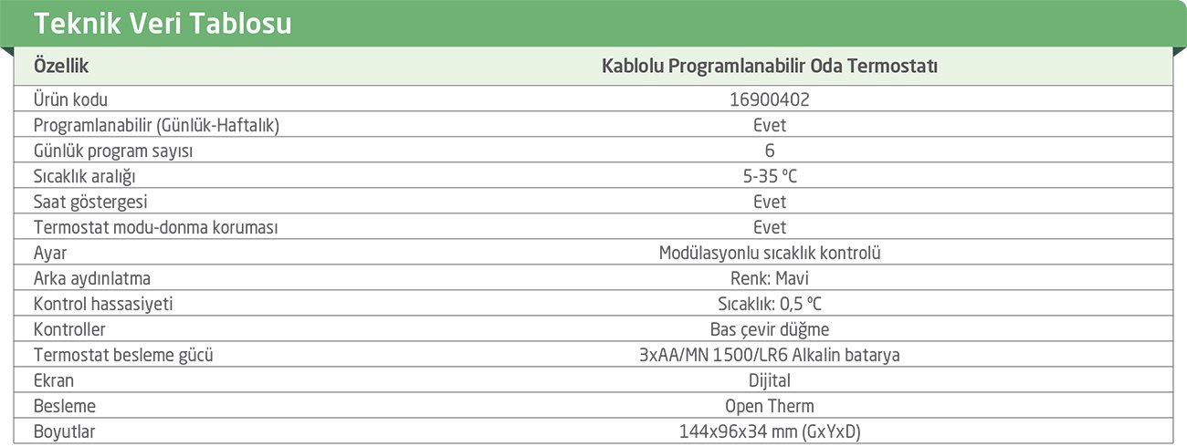 Baymak IDEE Programlanabilir Dijital Kablolu Oda Termostatı