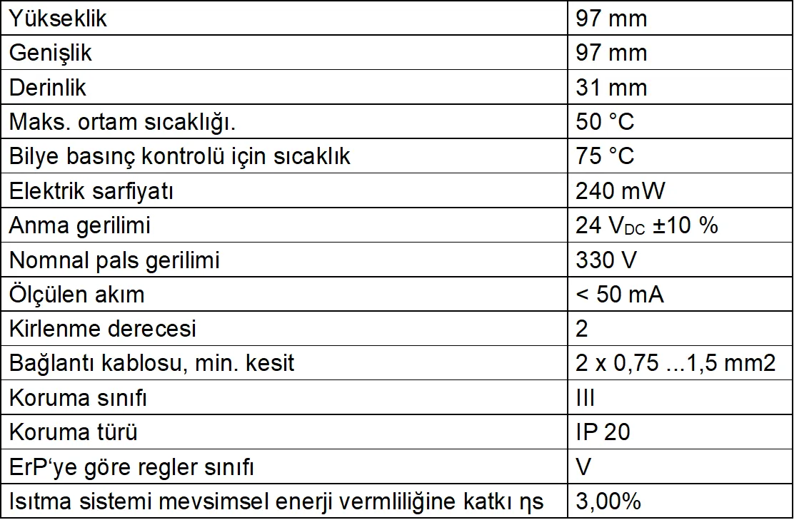 Vaillant VRT 50/2 sensoROOM Pure oda termostatı Teknik Verileri