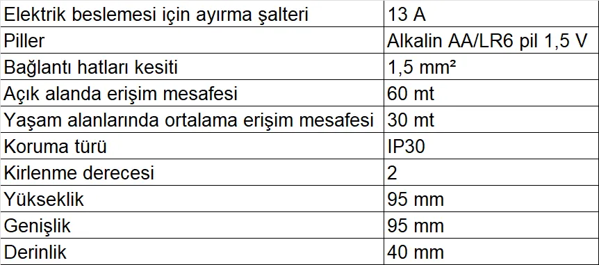 Vaillant VRT 35 F Kablosuz Oda Termostatı Teknik Verileri