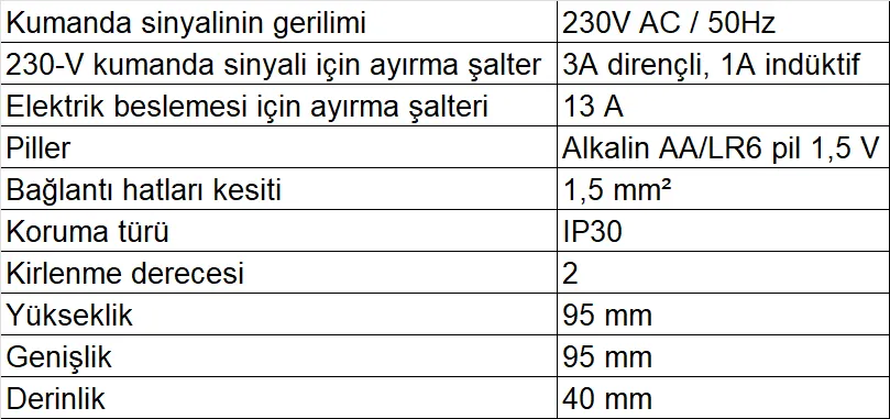 Vaillant VRT 35 Kablolu Oda Termostatı Teknik Verileri