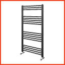 Havlupan