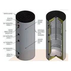 Baymak Aqua 300 Litre Çift Serpantinli Boyler