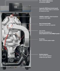 Buderus Logamax Plus GB272 49 kW Duvar Tipi Yoğuşmalı Kazan