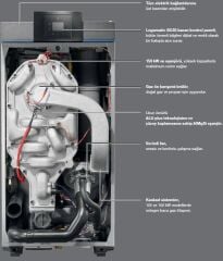 Buderus Logamax Plus GB272 125 kW Duvar Tipi Yoğuşmalı Kazan