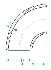 ERG 5″ Patent Dirsek 90° Dikişli (139,7*4,0)
