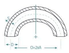 ERG 11/4″ Patent Dirsek 180° Dikişli (42,4*2,6)