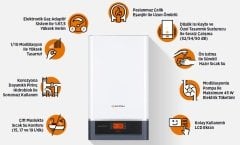 Warmhaus Enerwa Plus ErP 33 - Yerli Üretim, 1/10 Modülasyon, 33/39 kW Dijital Yoğuşmalı Kombi