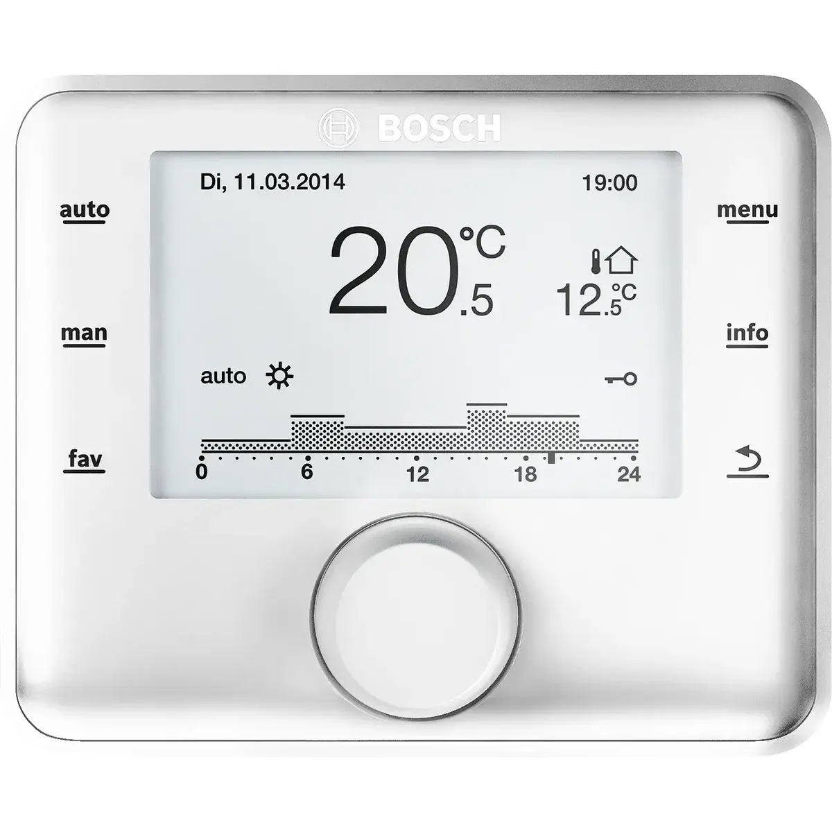 Bosch CW400 Sistem Kumandası | Modülasyonlu ve Programlanabilir